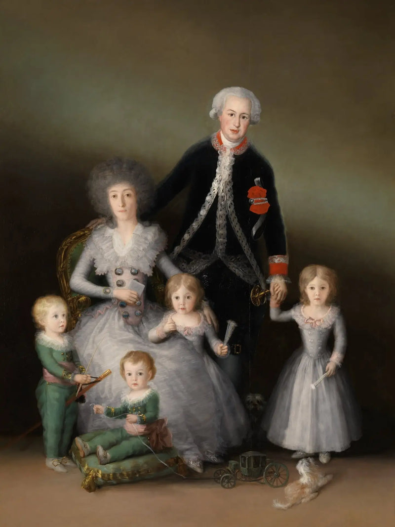 Osuna Dükü ve Çocukları - Francisco de Goya