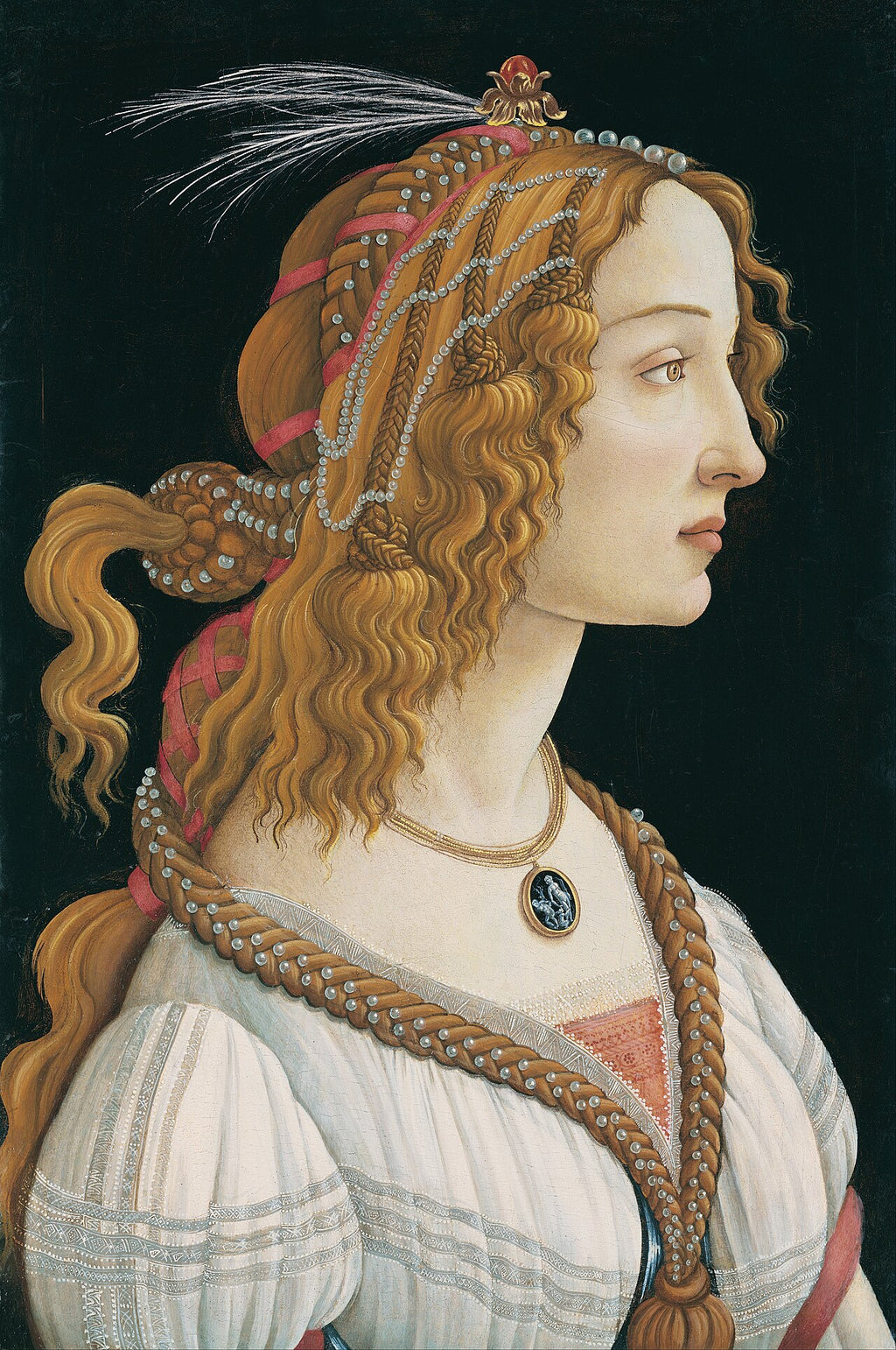 Portrait idéal d'une jeune femme (Simonetta Vespucci?) - Sandro Botticelli