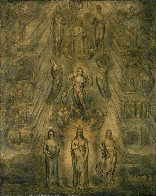 İnsanın Ruhsal Durumunun Alegorisi - William Blake