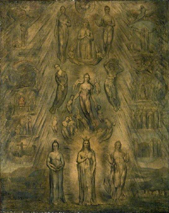 İnsanın Ruhsal Durumunun Alegorisi - William Blake
