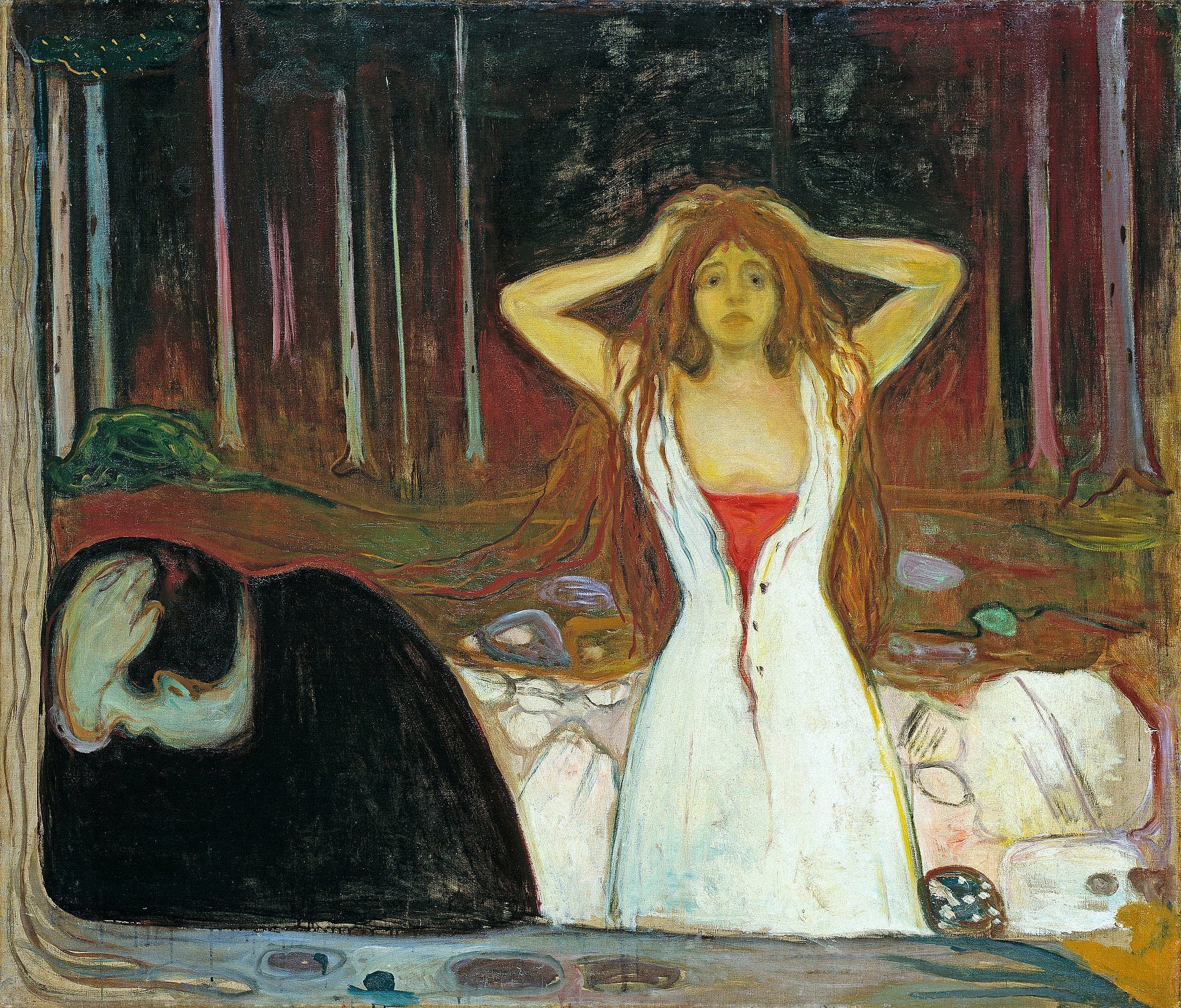 Küller - Edvard Munch