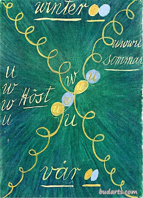 Chaos primordial, n° 18, Groupe I - Hilma af Klint