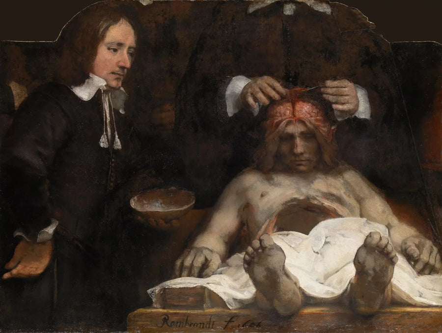 Doktor Joan Deyman'ın Anatomik Dersi - Rembrandt