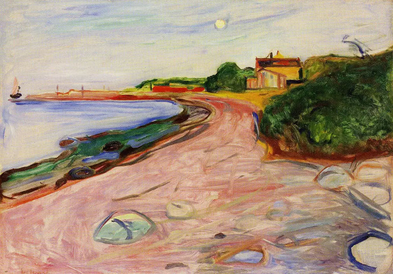 Plaj - Edvard Munch