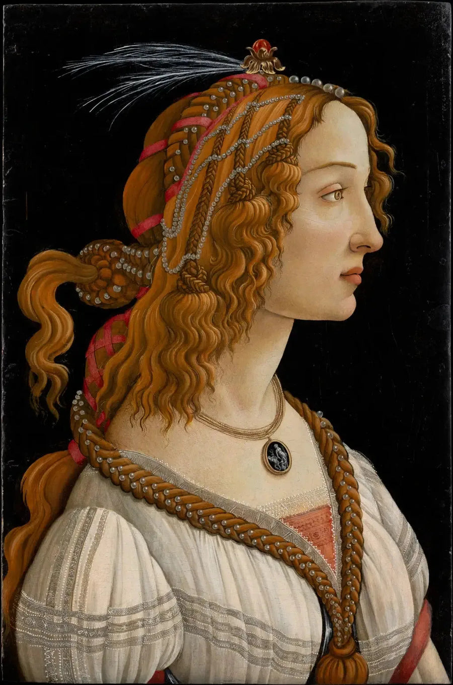 İdeal Portre Bir Genç Kadın (Simonetta Vespucci?) - Sandro Botticelli