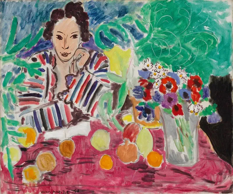 Çizgili Elbise, Meyveler ve Anemonlar - Henri Matisse